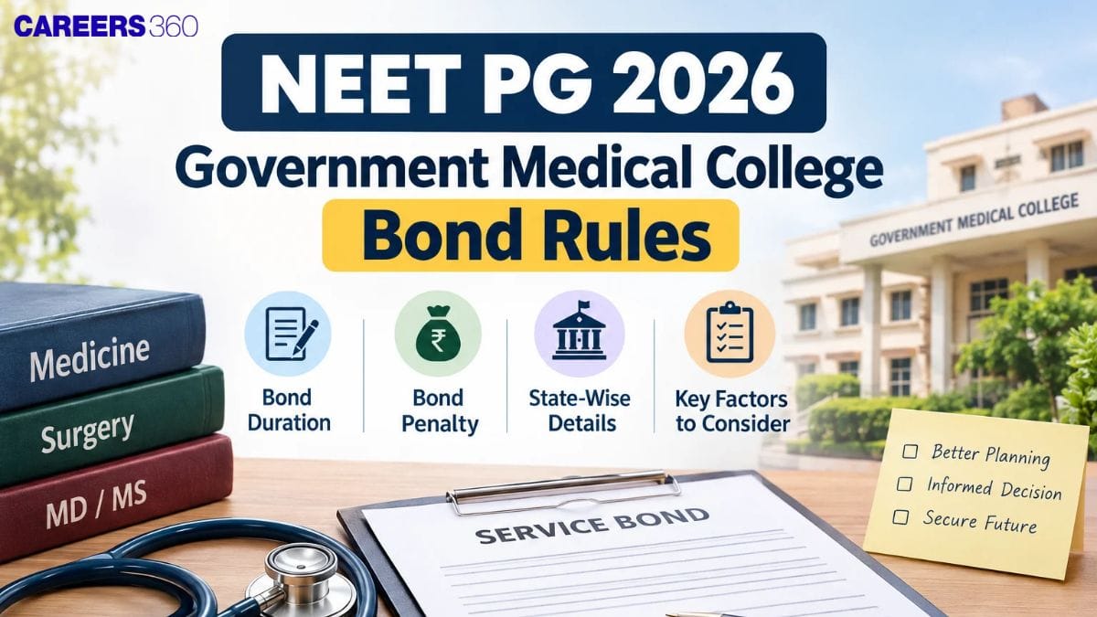 NEET PG 2026 Government Medical College Bond Rules: State-Wise Details